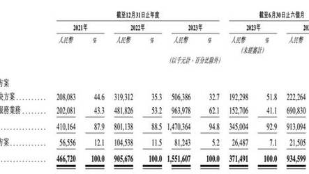 澳門(mén)資料 第4頁(yè)