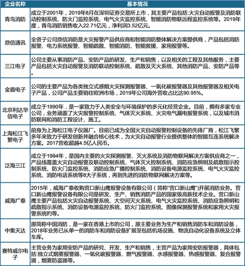 假釋義 第4頁