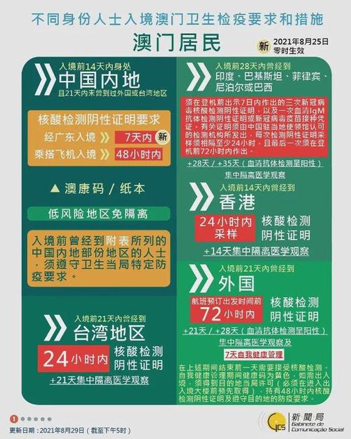 2024澳門精準(zhǔn)正版資料大全63圖片,全面釋義、專家解釋與落實與警惕虛假宣傳