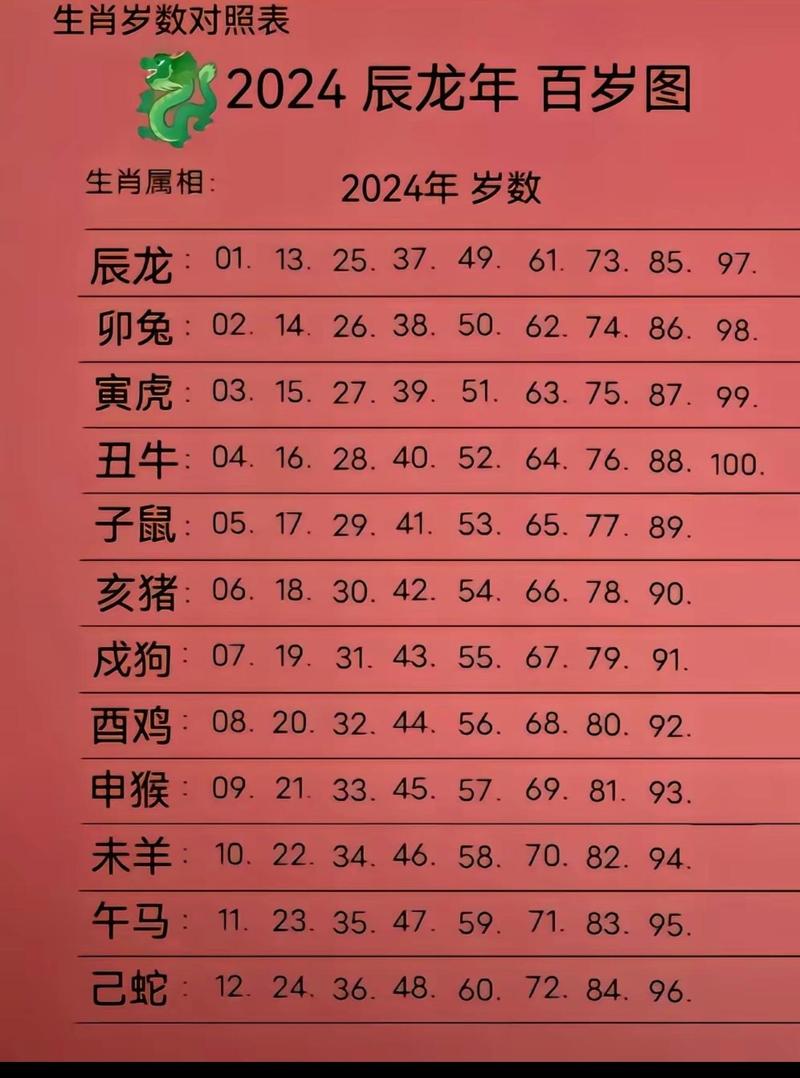 2024澳門今天晚上開什么生肖號碼圖,精選釋義、解釋與落實與警惕虛假宣傳