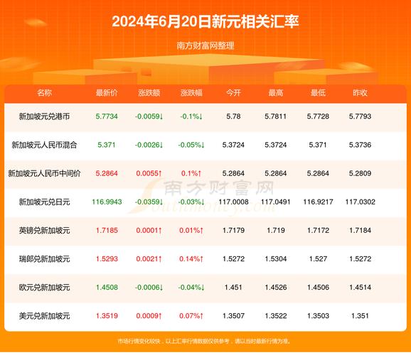 2024香港歷史開獎結(jié)果2024第六期開獎號碼,精選釋義、解釋與落實與警惕虛假宣傳