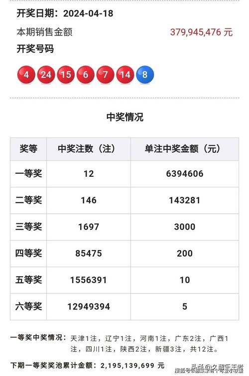 香港開獎(jiǎng)結(jié)果開獎(jiǎng)記錄,精選釋義、解釋與落實(shí)與警惕虛假宣傳