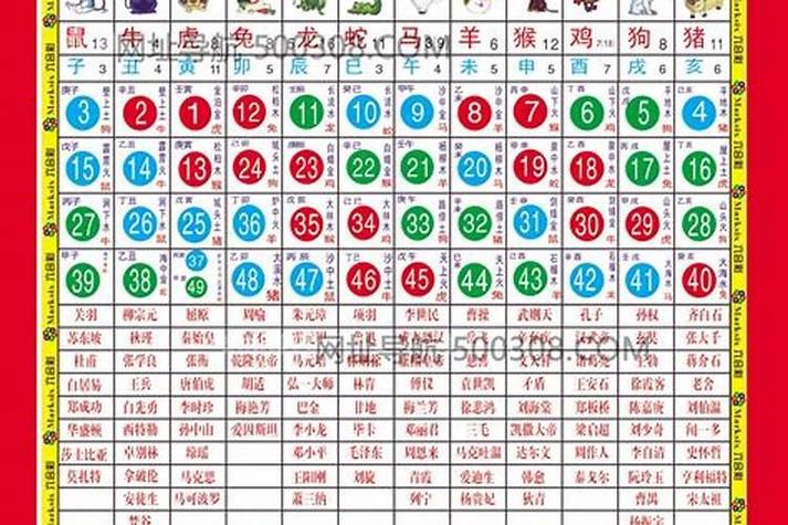 新2025澳門天天開好彩生肖對照表,精選釋義、解釋與落實與警惕虛假宣傳