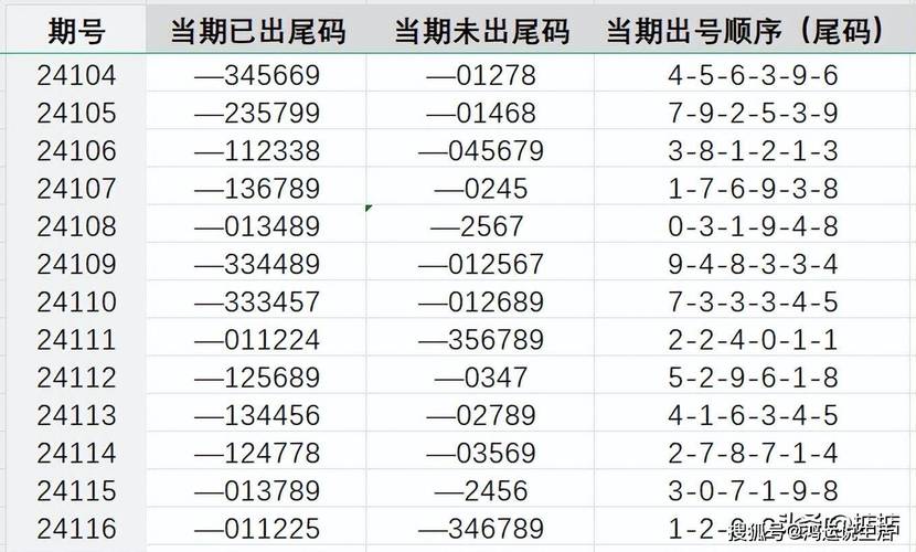 澳彩大數(shù)據(jù)分析,精選釋義、解釋與落實與警惕虛假宣傳