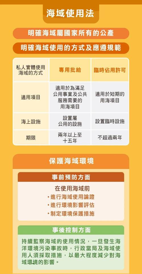 2024澳門(mén)精準(zhǔn)正版免費(fèi),精選釋義、解釋與落實(shí)與警惕虛假宣傳