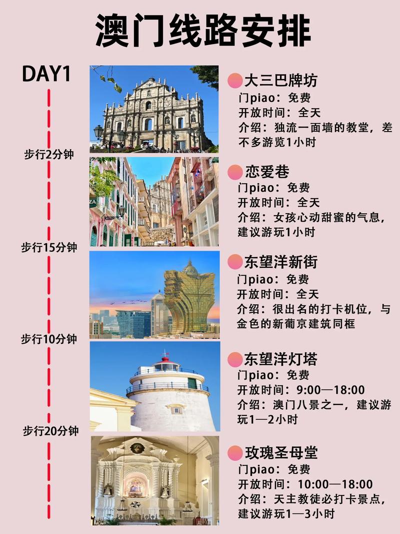 澳門最精準免費資料大全旅游景點,全面釋義、解釋與落實與警惕虛假宣傳