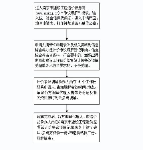 2025精準(zhǔn)免費資料大全,全面釋義、解釋與落實與警惕虛假宣傳