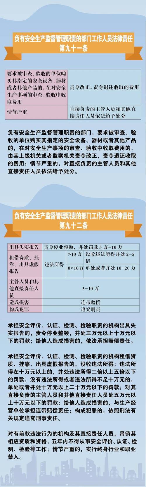 2025新奧資料正版大全,全面釋義、解釋與落實與警惕虛假宣傳