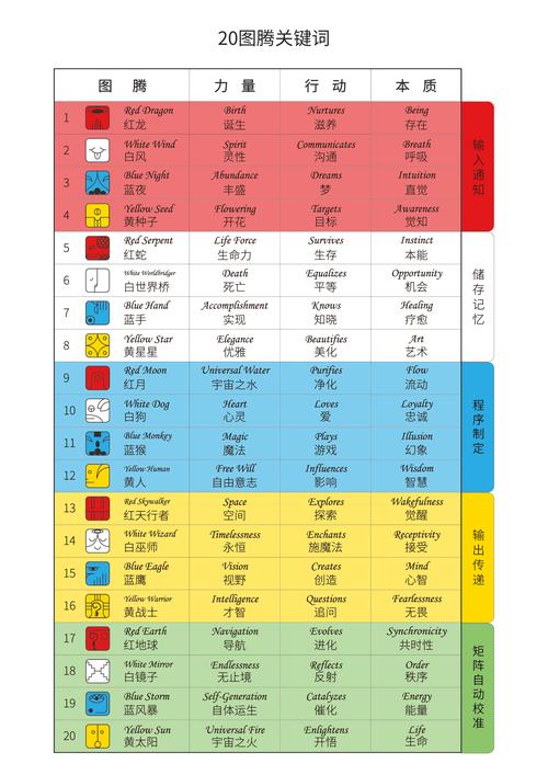 2024新奧歷史開獎記錄香港1大地之子,全面釋義、專家解釋與落實與警惕虛假宣傳
