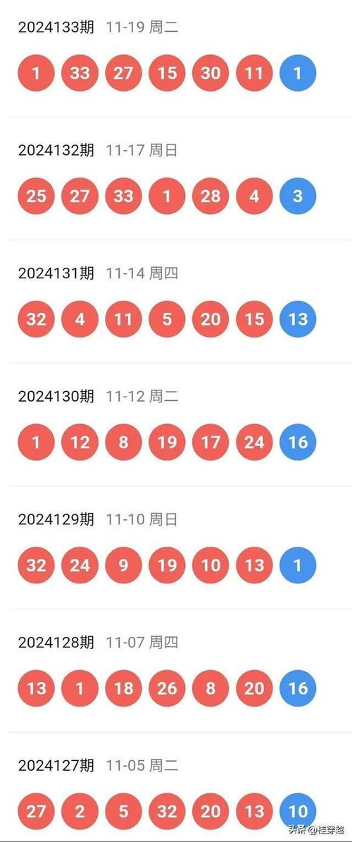 新澳門開獎號碼2024年開獎結果歷史記錄,全面釋義、專家解釋與落實與警惕虛假宣傳