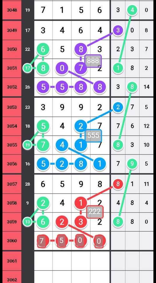 全四年老玩家心得澳門王中王查詢,2025年最新實(shí)用信息匯總指南