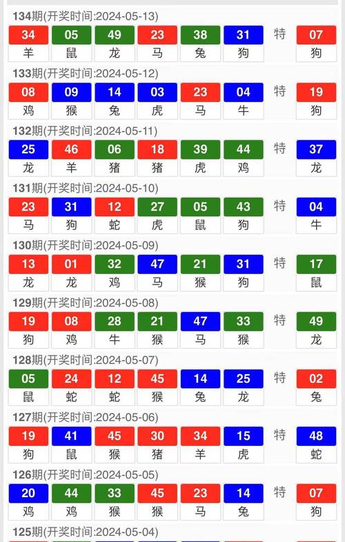澳門王中王100的資料2024年金數(shù)查詢,2025年最新實(shí)用信息匯總指南