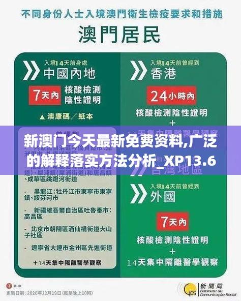 香港2024正版免費(fèi)資料澳門-精選釋義、解釋與落實(shí)與警惕虛假宣傳
