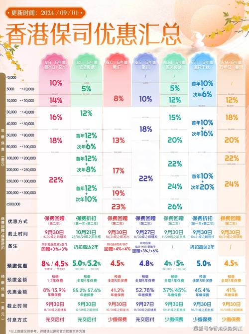 香港2024正版免費(fèi)資料數(shù)字-精選釋義、解釋與落實(shí)與警惕虛假宣傳