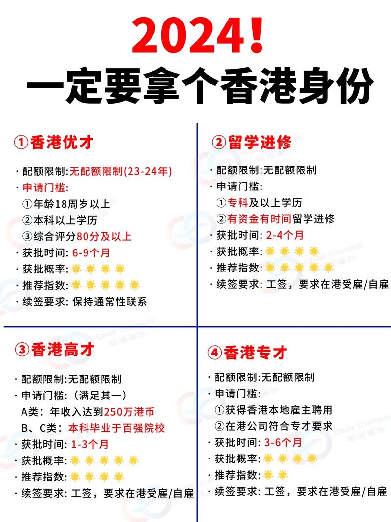 香港2024正版免費(fèi)資料網(wǎng)站-精選釋義、解釋與落實(shí)與警惕虛假宣傳