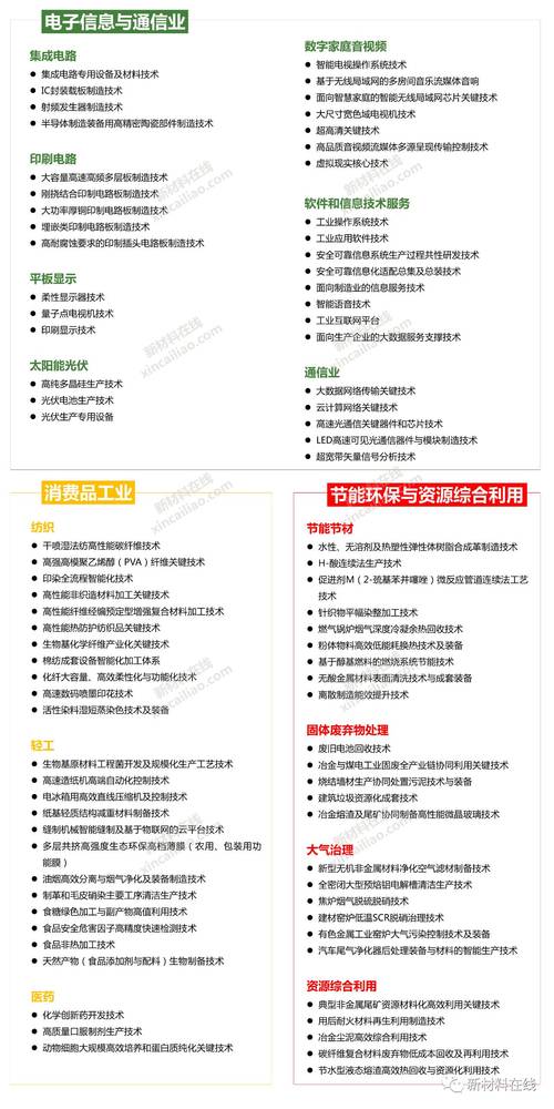 新澳精準(zhǔn)正版免費(fèi)大全,2025全面解析實(shí)用技巧分享