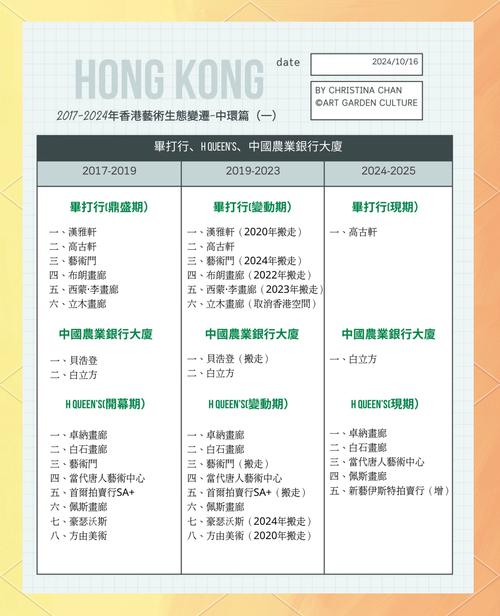 2021香港正版掛牌資料和2025精準(zhǔn)免費(fèi)資料大全全面釋義、專家解釋與落實(shí)與警惕虛假宣傳