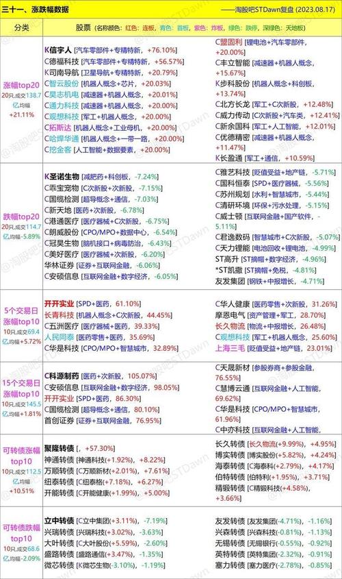 7777788888精準(zhǔn)管家婆更新時(shí)間與二四六天好彩(944cc)免費(fèi)資料大全2022全面釋義、解釋與落實(shí)與警惕虛假宣傳
