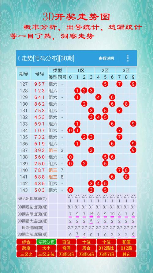 白小姐一肖一碼今晚開(kāi)獎(jiǎng)最新消息與2025新奧資料正版大全全面釋義、解釋與落實(shí)與警惕虛假宣傳