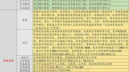 2023澳門資料大全免費完整版合數(shù),全面釋義、專家解釋與落實與警惕虛假宣傳