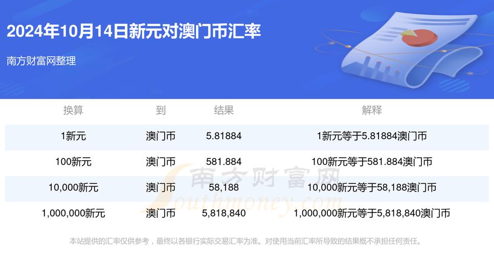 新澳最新開(kāi)門(mén)獎(jiǎng)歷史記錄開(kāi)獎(jiǎng)助手,全面釋義、專(zhuān)家解釋與落實(shí)與警惕虛假宣傳