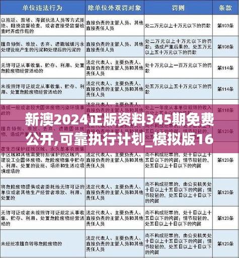 新澳2025今晚開獎結(jié)果,全面釋義、專家解釋與落實(shí)與警惕虛假宣傳