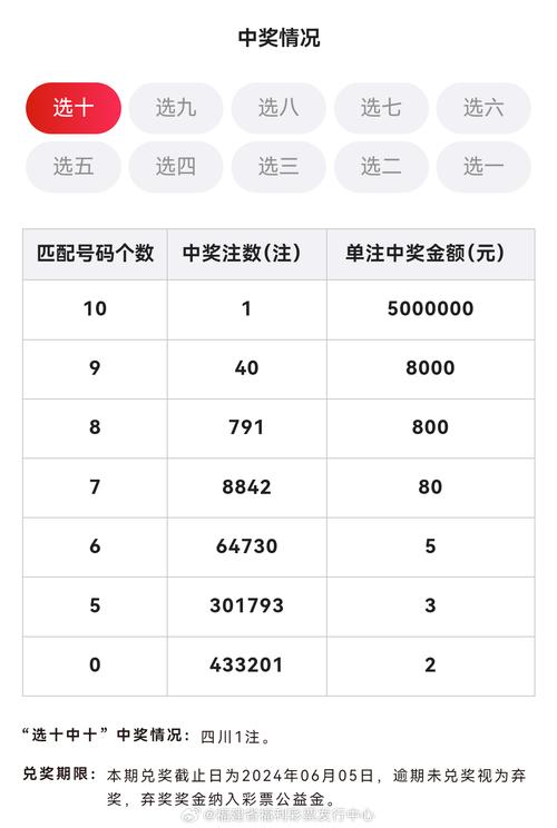 2024今晚澳門開獎(jiǎng)結(jié)果是多少-2025全面解析實(shí)用技巧分享