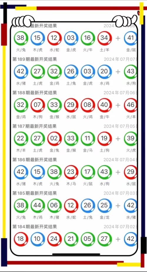 新澳2025今晚開(kāi)獎(jiǎng)結(jié)果,2025全面解析實(shí)用技巧分享