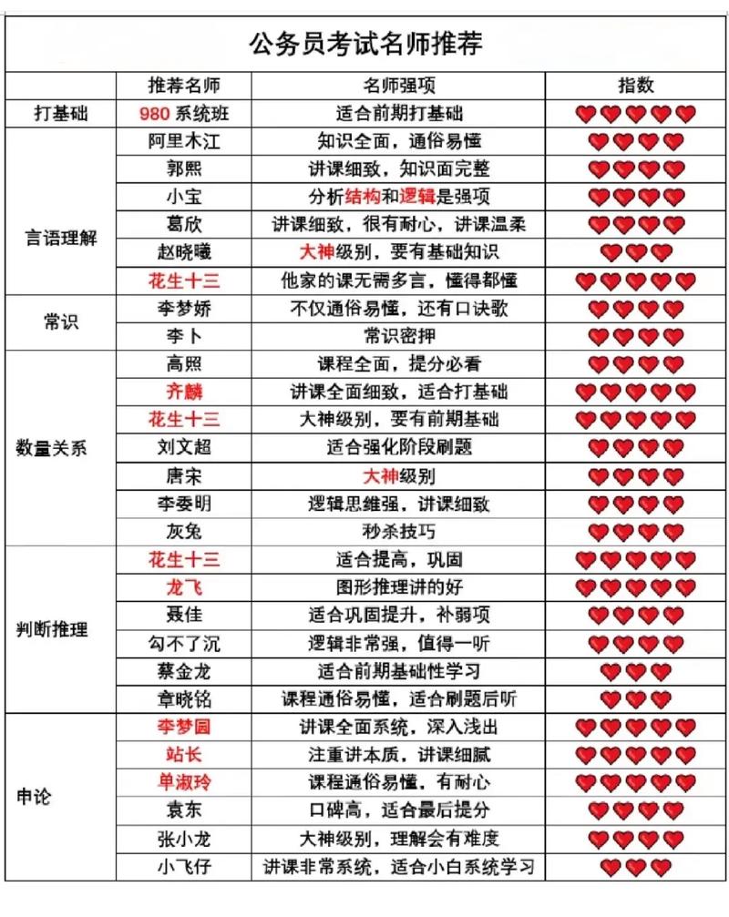 2025精準(zhǔn)免費(fèi)資料大全查詢,2025年最新實(shí)用信息匯總指南