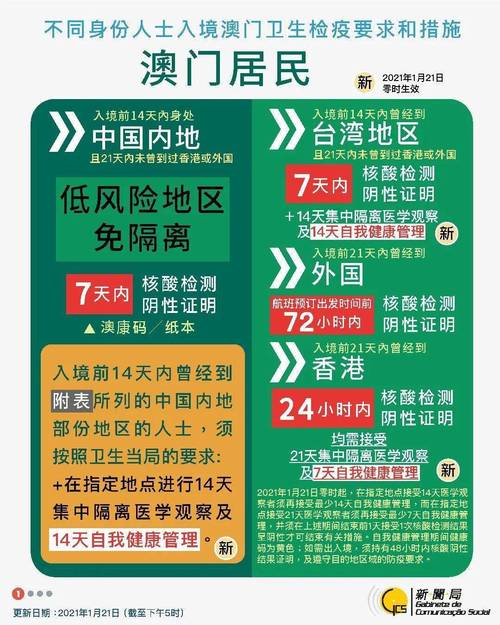 正版澳門(mén)2025生肖卡,全面釋義、解釋與落實(shí)與警惕虛假宣傳