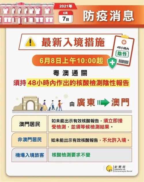 2025新澳門(mén)今晚開(kāi)-精選釋義、解釋與落實(shí)與警惕虛假宣傳