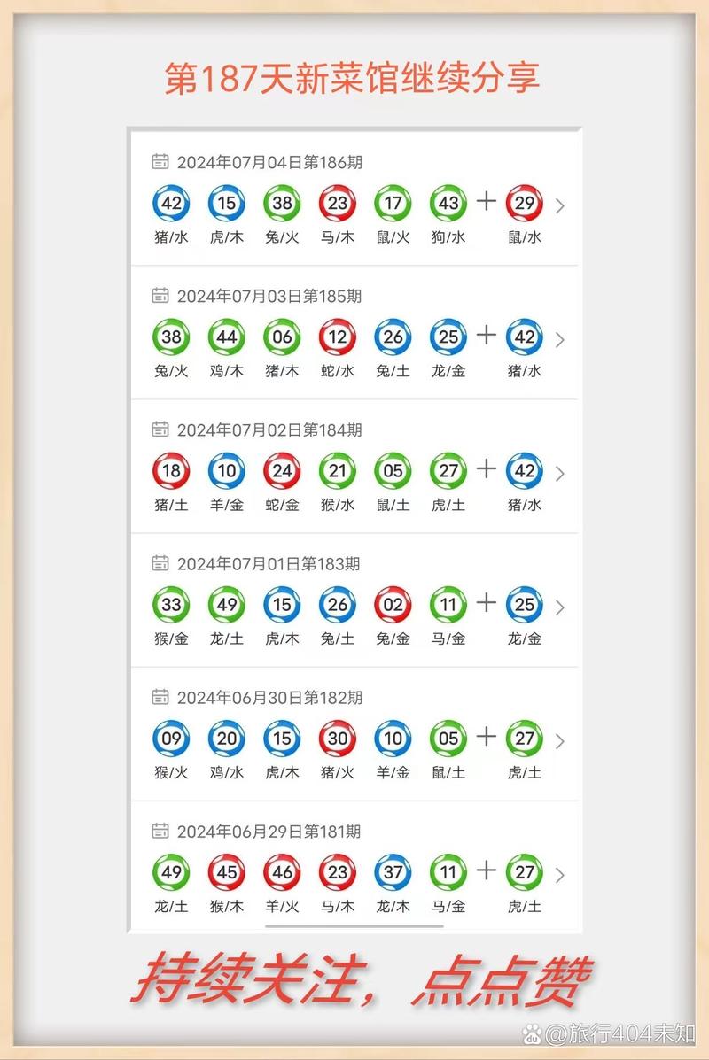 新奧精準(zhǔn)免費(fèi)提供,2025全面解析實(shí)用技巧分享