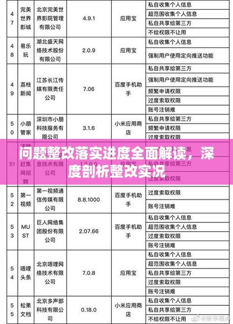 新澳門2025最精準(zhǔn)免費(fèi)大全劉伯溫,精選釋義、解釋與落實(shí)與警惕虛假宣傳