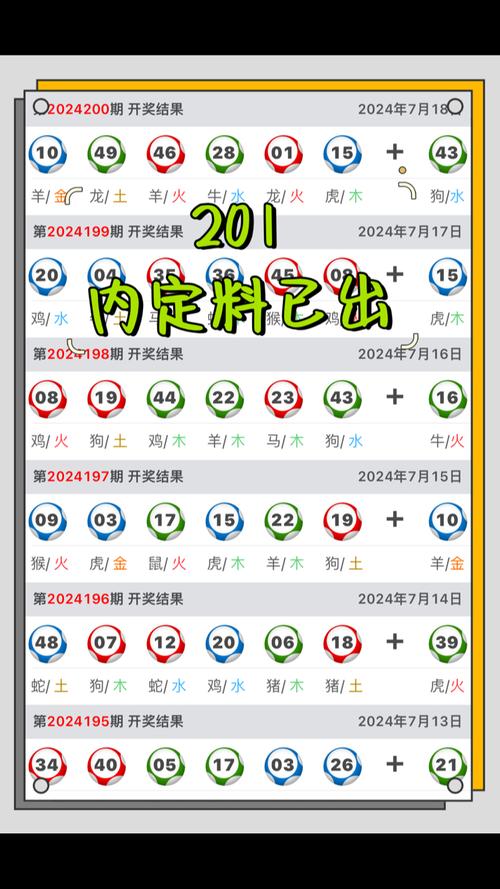 2025午澳門特馬今晚號(hào)碼,2025全面解析實(shí)用技巧分享