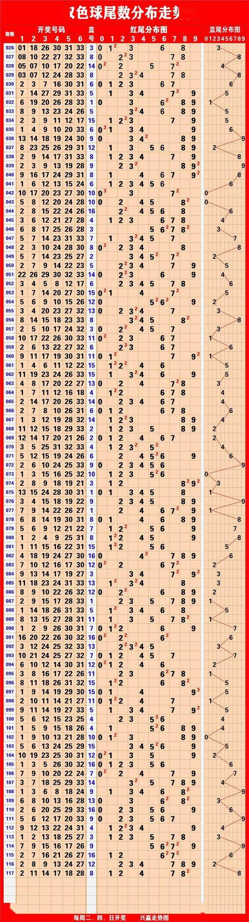 管家婆1肖中特查詢,2025年最新實用信息匯總指南
