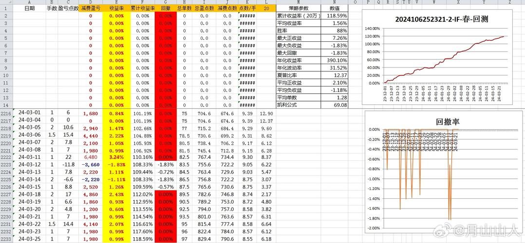 新澳今天最新資料2024年開獎(jiǎng)時(shí)間表圖片查詢,2025年最新實(shí)用信息匯總指南