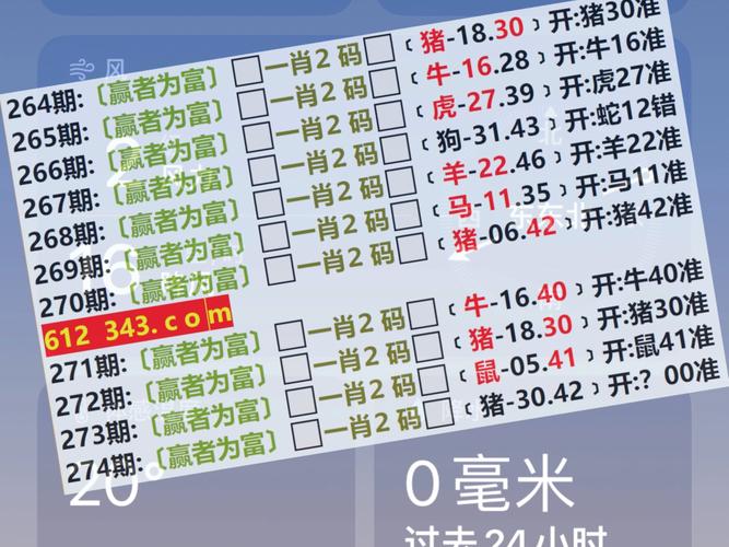 新澳今天最新資料2024走勢圖查詢,2025年最新實(shí)用信息匯總指南
