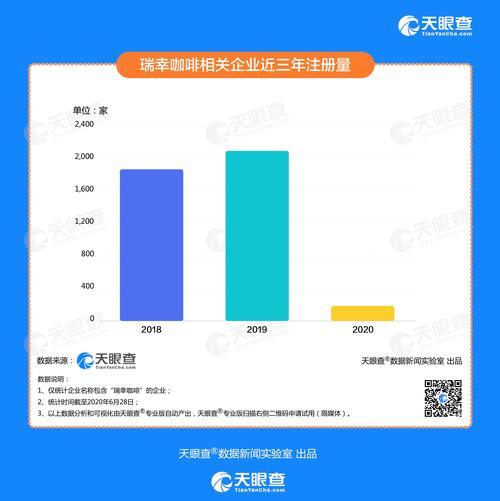 新澳今天最新資料2024廣東八二站查詢,2025年最新實用信息匯總指南