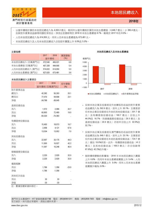 2024澳門開獎結(jié)果記錄圖表大全與2024澳門天天開好彩大全下載全面釋義、解釋與落實與警惕虛假宣傳