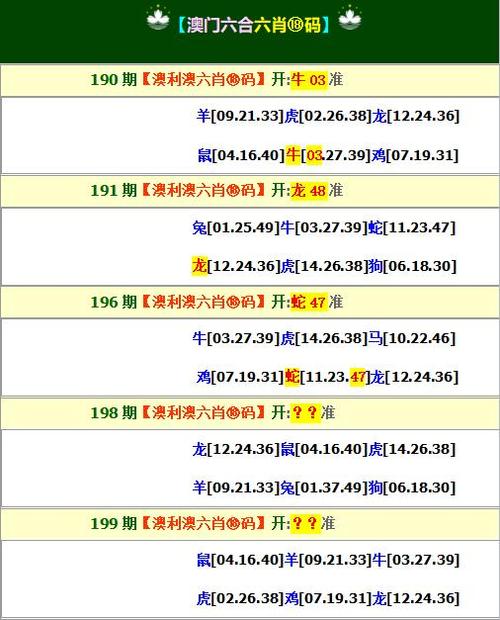 2025新澳門天天免費(fèi)精準(zhǔn)開獎(jiǎng)與4949澳門開獎(jiǎng)免費(fèi)大全49圖庫(kù) 百度全面釋義、解釋與落實(shí)與警惕虛假宣傳