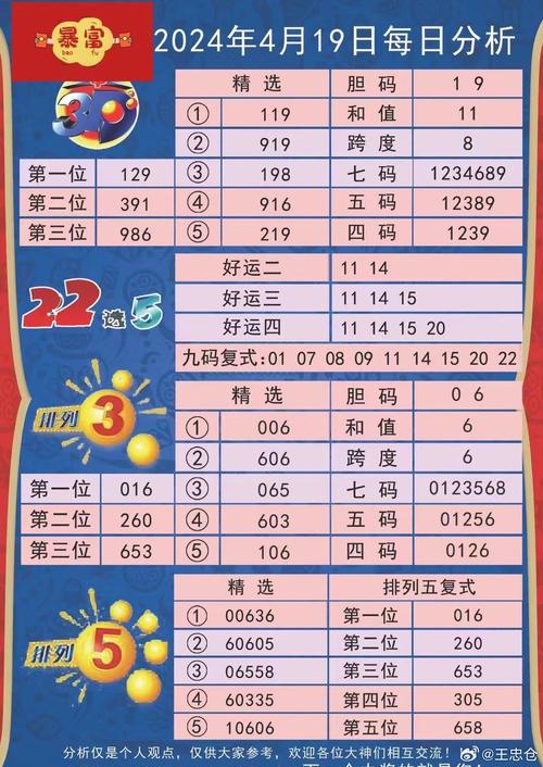 澳門(mén)六開(kāi)開(kāi)獎(jiǎng)結(jié)果2020與澳門(mén)天天彩期期精準(zhǔn)全面釋義、解釋與落實(shí)與警惕虛假宣傳