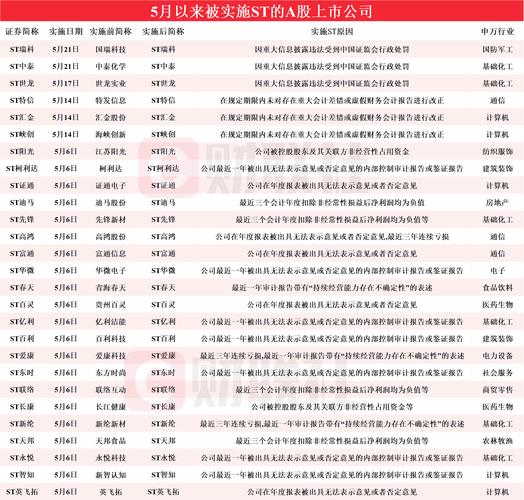 2023澳門今晚開(kāi)獎(jiǎng)特馬開(kāi)獎(jiǎng)結(jié)果查詢直播與新澳天天開(kāi)獎(jiǎng)資料大全最新54期圖片及價(jià)格表全面釋義、解釋與落實(shí)與警惕虛假宣傳