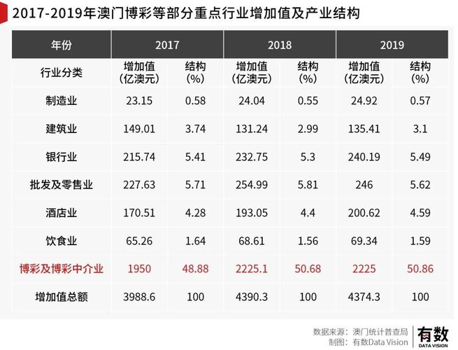 2020澳門(mén)今晚開(kāi)特與新澳天天開(kāi)獎(jiǎng)資料大全最新54期開(kāi)獎(jiǎng)結(jié)果查詢(xún)?nèi)驷屃x、解釋與落實(shí)與警惕虛假宣傳