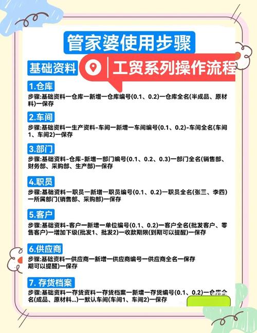 管家婆免費(fèi)版大全-全面釋義、解釋與落實(shí)與警惕虛假宣傳
