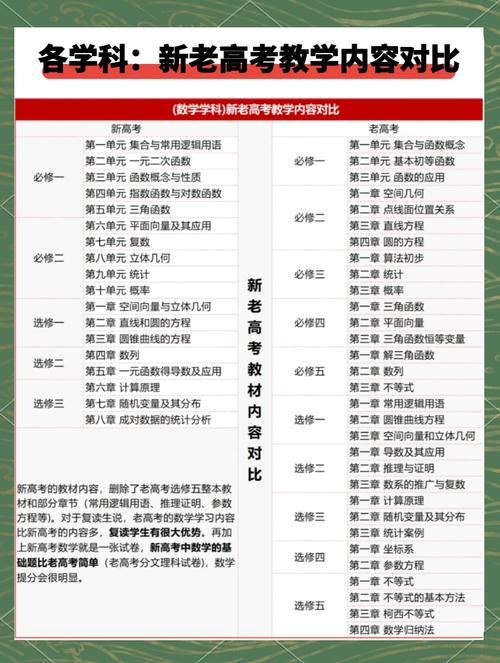 2023資料免費(fèi)大全,2025全面解析實(shí)用技巧分享