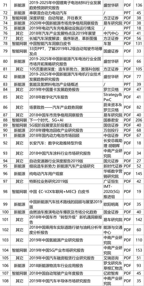 2025精準(zhǔn)免費(fèi)資料大全,2025全面解析實(shí)用技巧分享