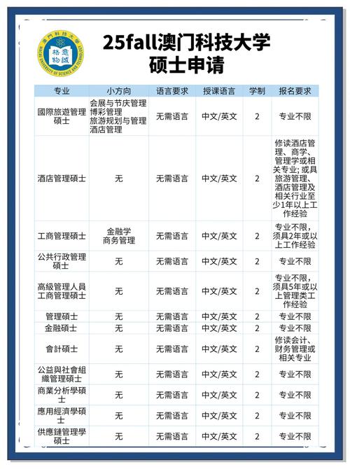 新澳門研究生正規(guī)資料,2025全面解析實用技巧分享