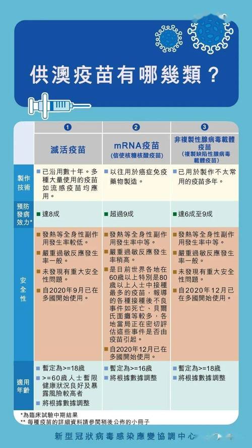 澳門傳真資料查詢查詢,2025年最新實(shí)用信息匯總指南