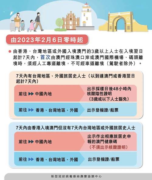 澳門資料及圖片,全面釋義、專家解釋與落實(shí)與警惕虛假宣傳