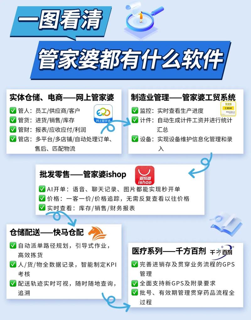 2020年第14期管家婆圖查詢(xún),2025年最新實(shí)用信息匯總指南